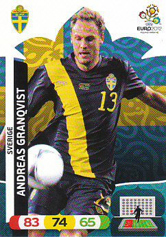 Andreas Granqvist Sweden Panini UEFA EURO 2012 #205
